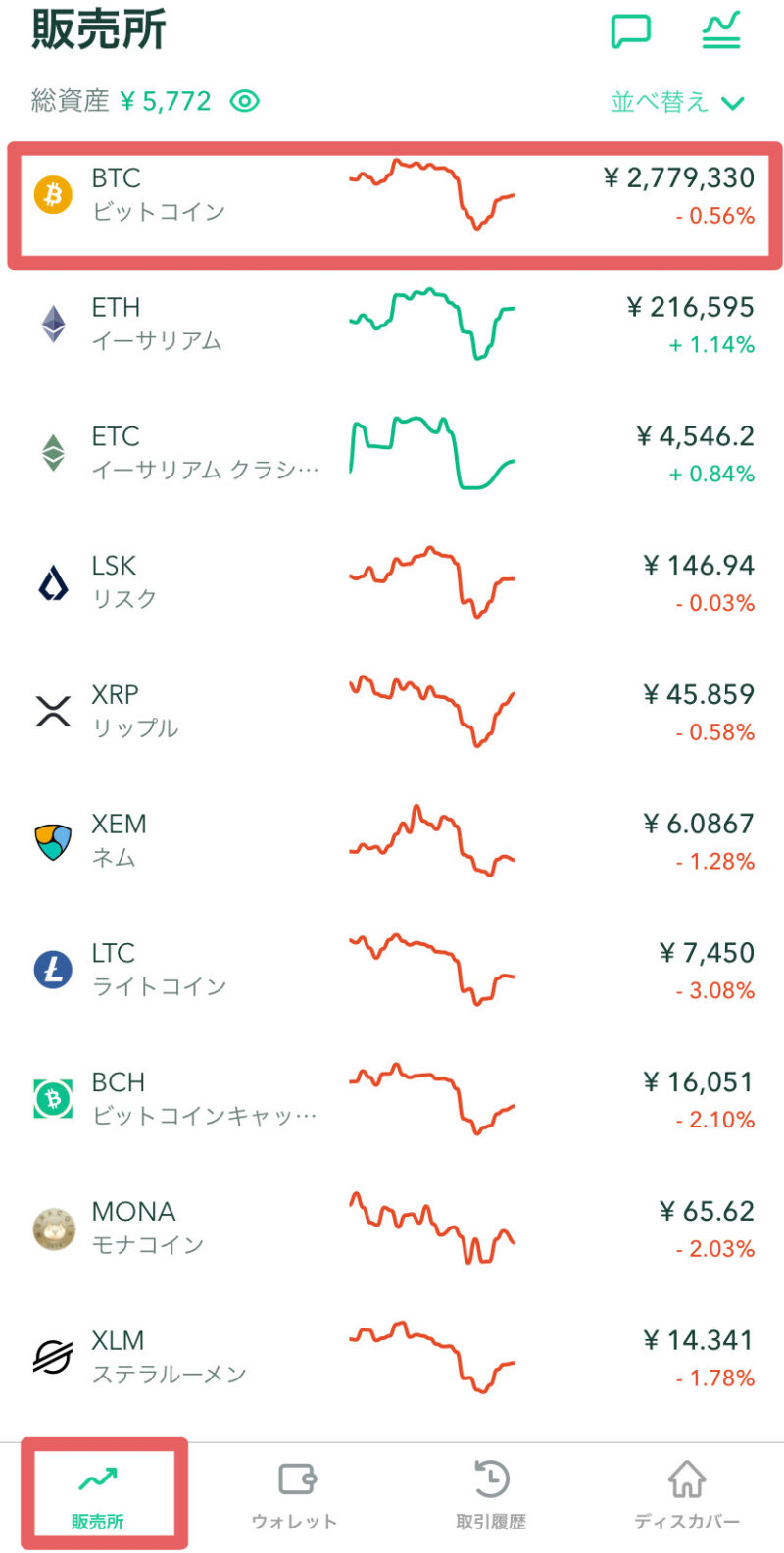 コインチェックBTC購入手順画像