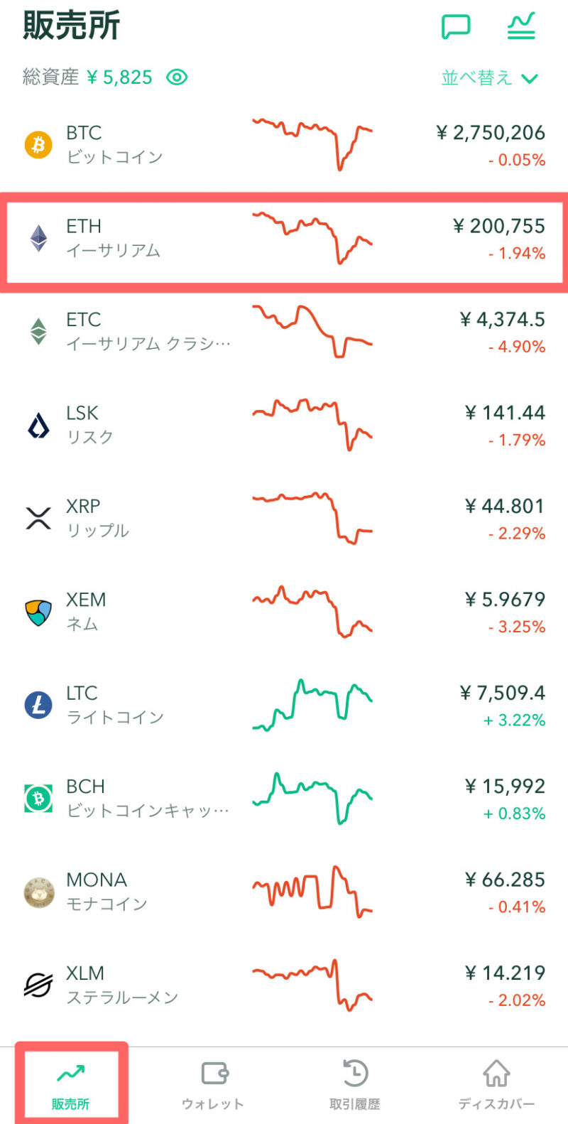 イーサリアム購入方法の画像